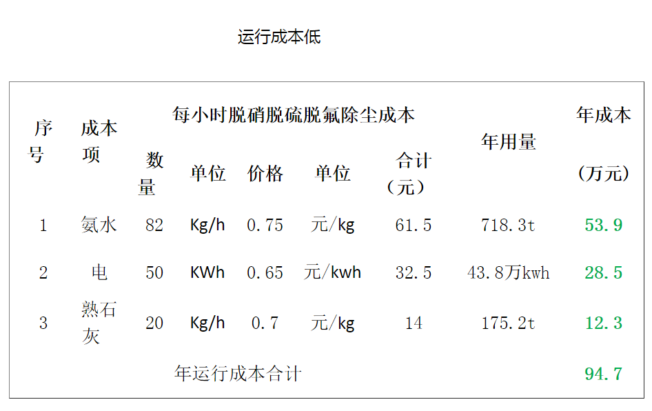 1573635895291180.png QQ图片20191113165855.png